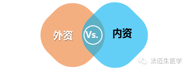 ABG欧博