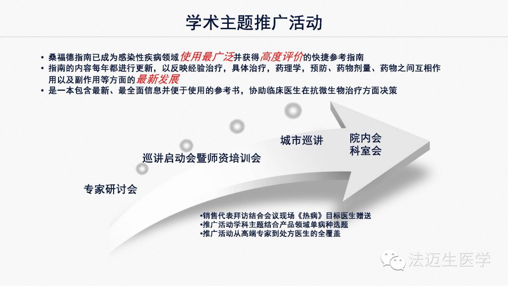 ABG欧博
