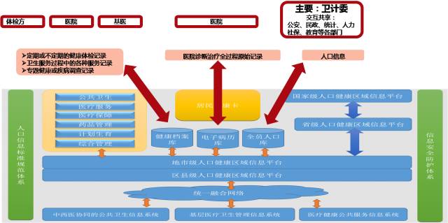 ABG欧博