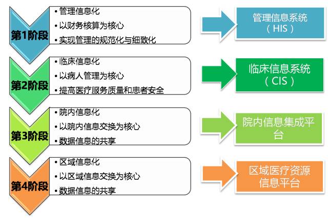ABG欧博