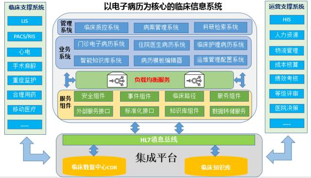 ABG欧博