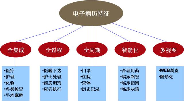 ABG欧博