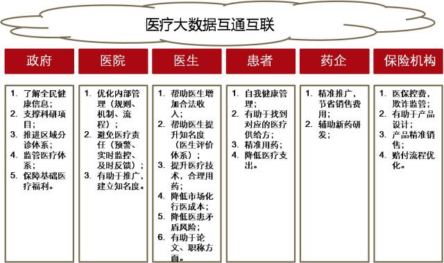 ABG欧博