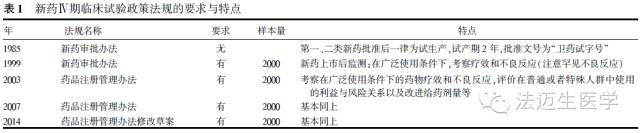 ABG欧博
