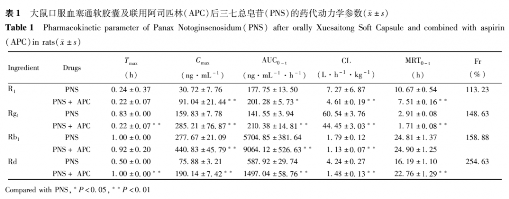 ABG欧博