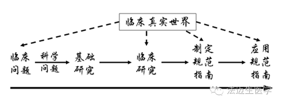 ABG欧博