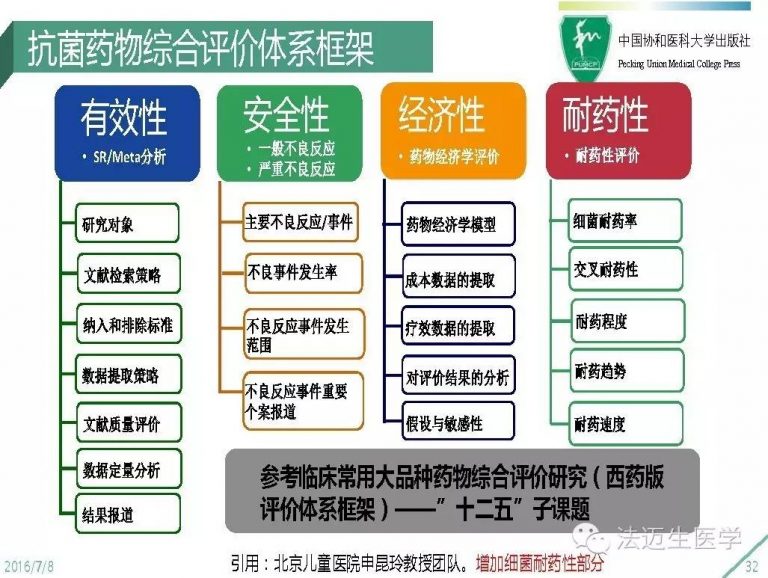ABG欧博