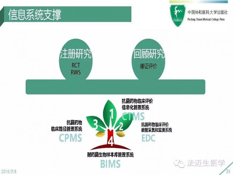 ABG欧博