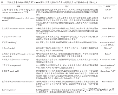 ABG欧博