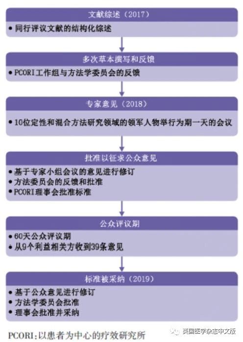 ABG欧博