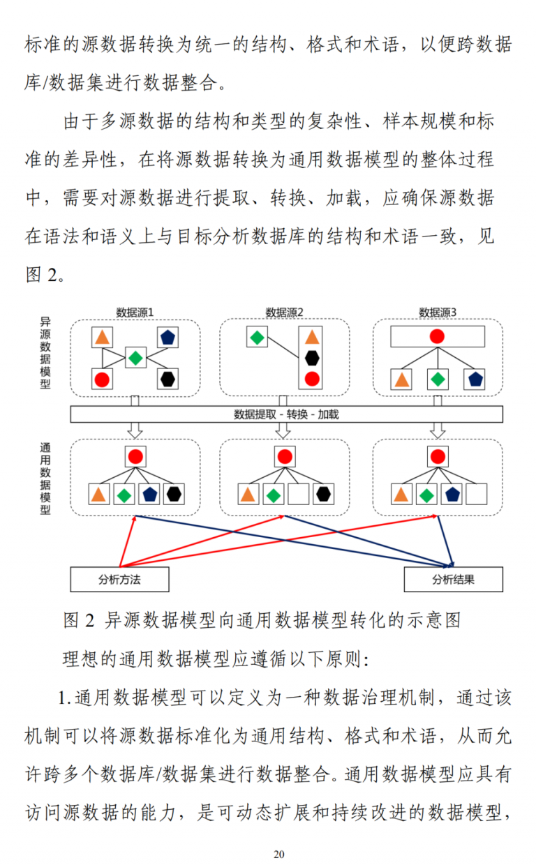ABG欧博